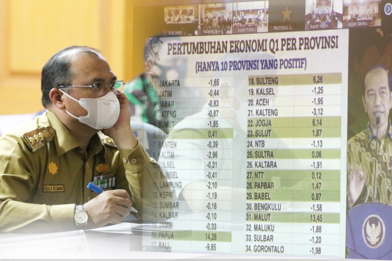 Babel Masuk 10 Provinsi yang Mengalami Pertumbuhan Ekonomi Positif