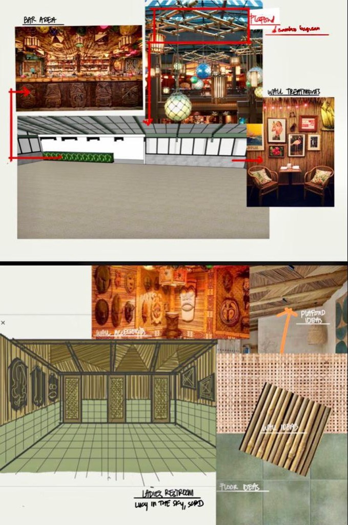 Penataan ruangan Lucy in The Sky