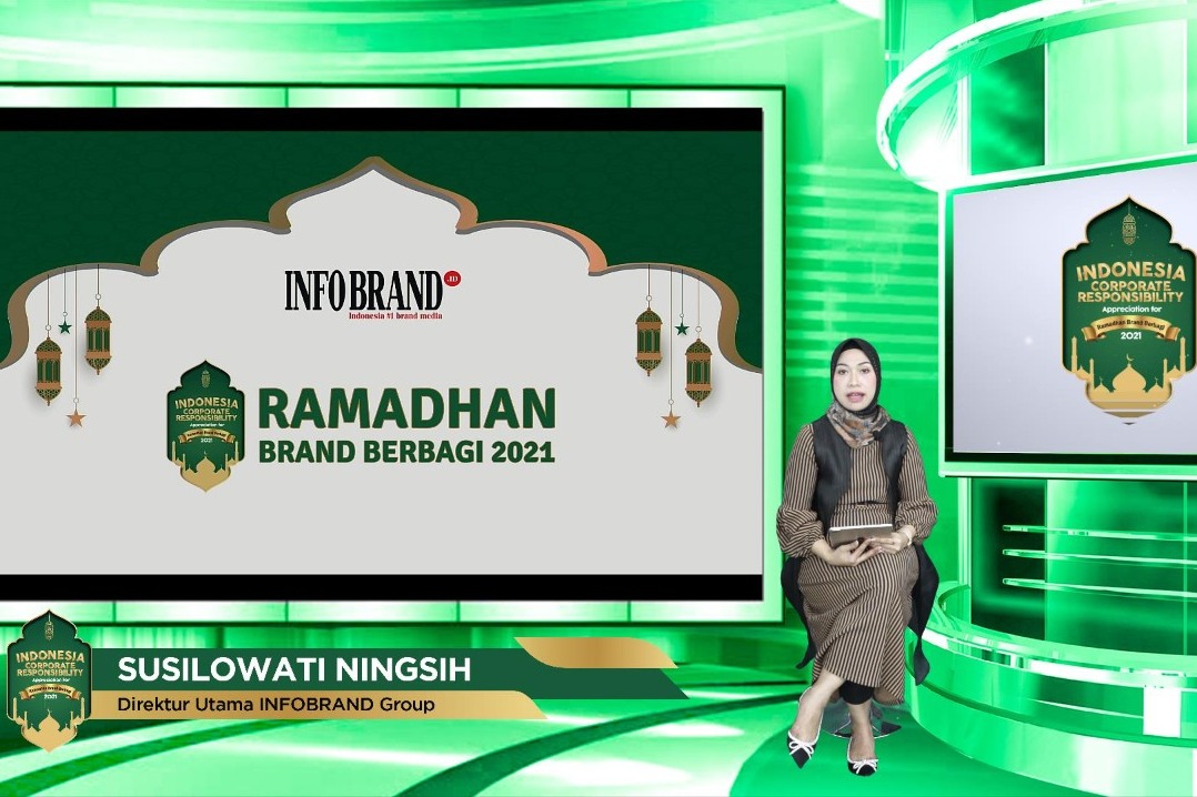 Gotong Royong Meringankan Beban Warga yang Terdampak Pandemi