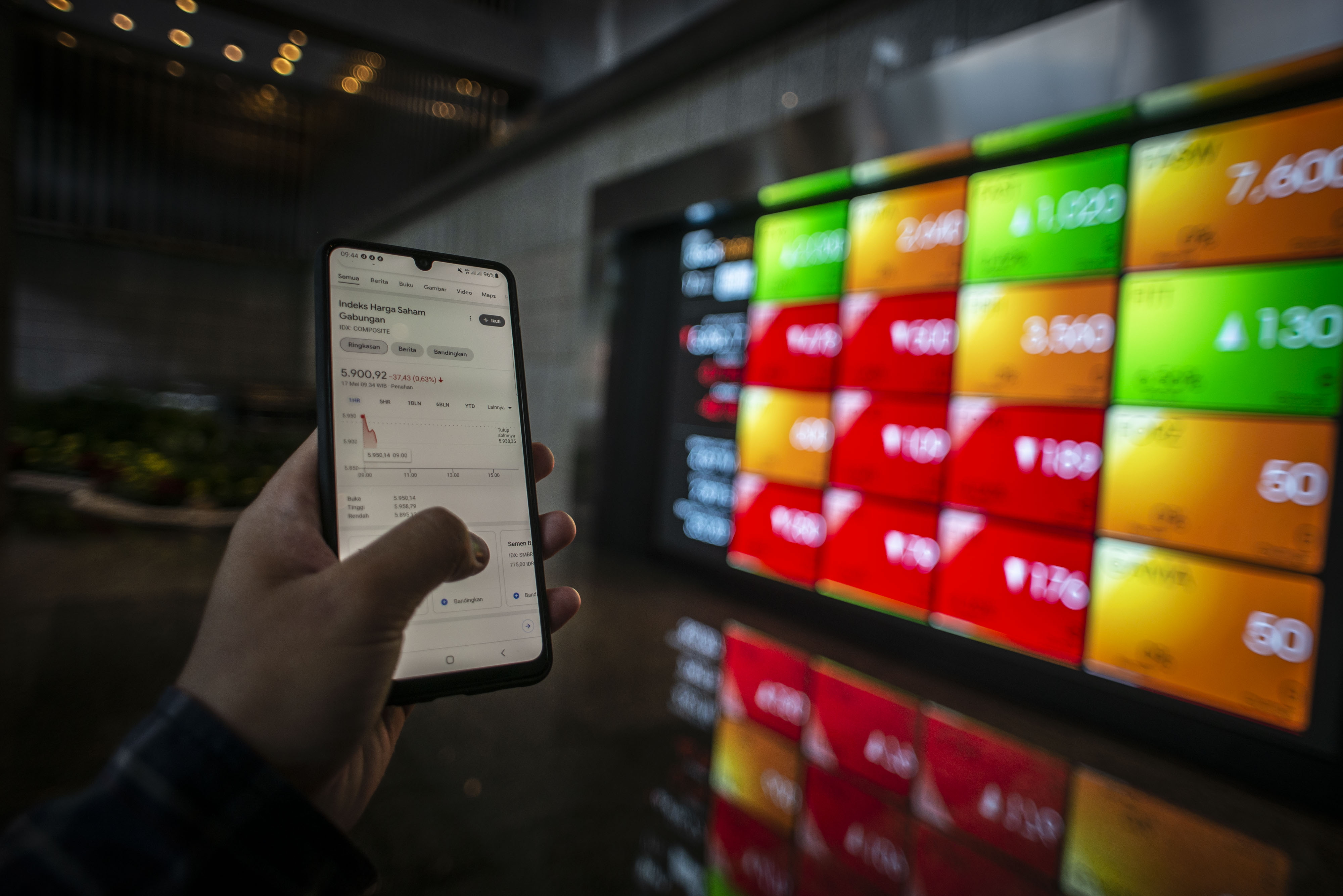 Investor Antisipasi Laju Pemulihan Ekonomi Negara Maju