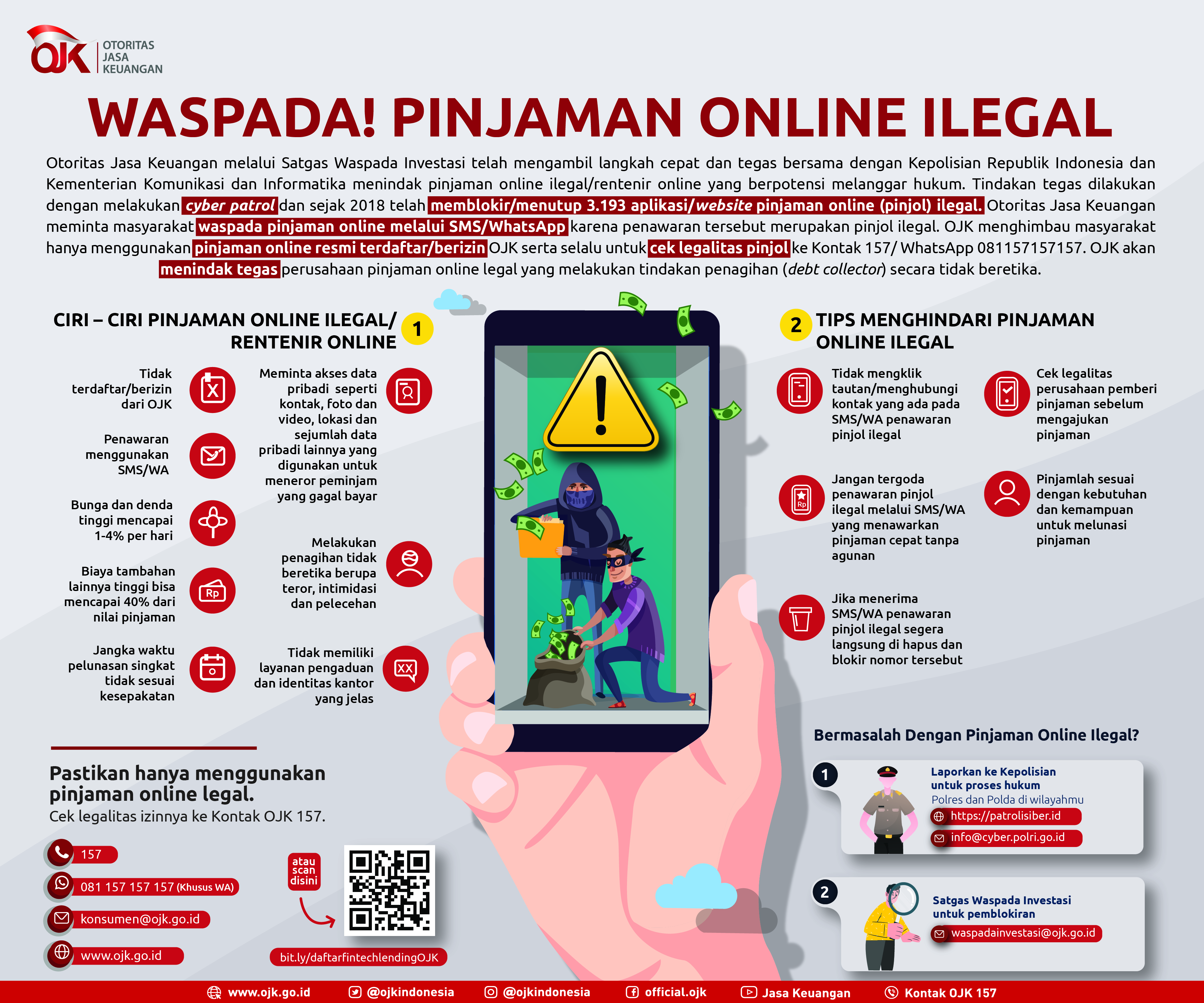 Waspada! Pinjaman Online