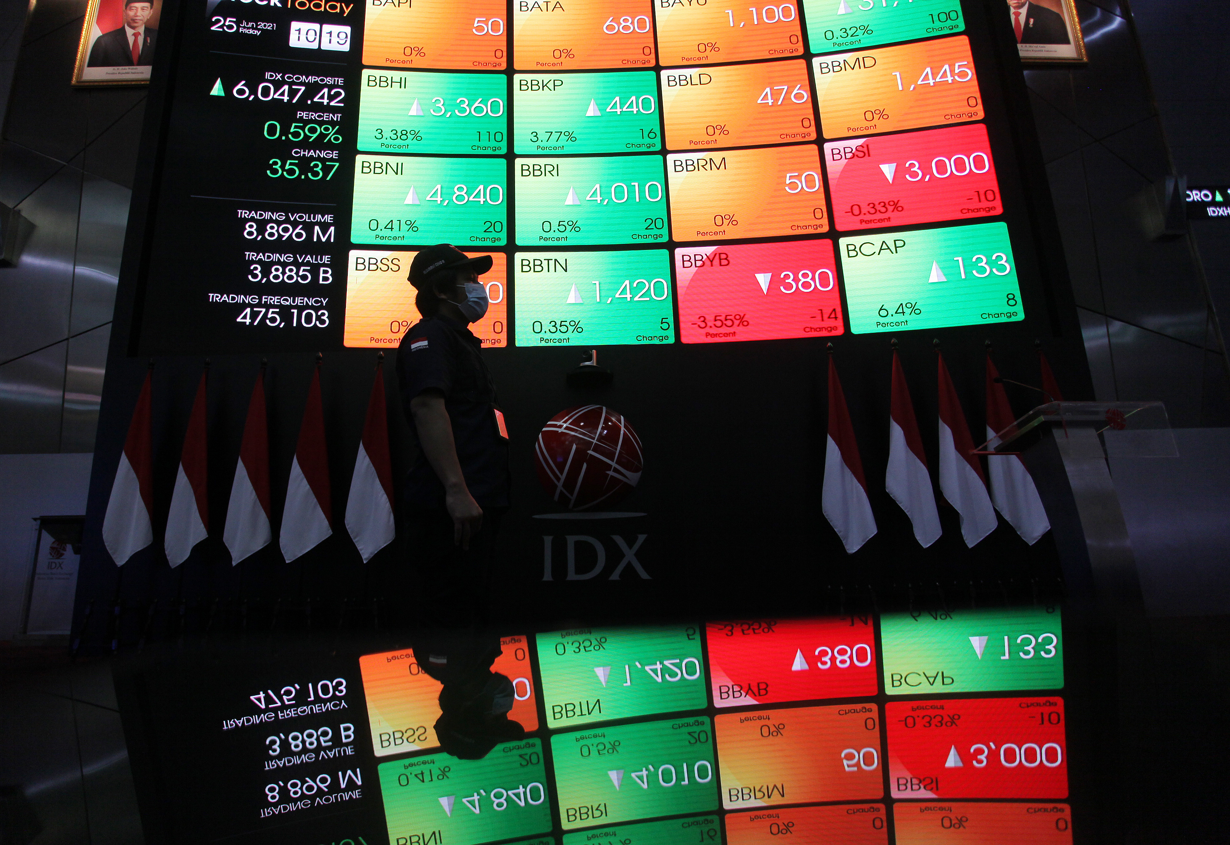 BEI: Ada 26 Perusahaan dalam Proses IPO Tahun Ini