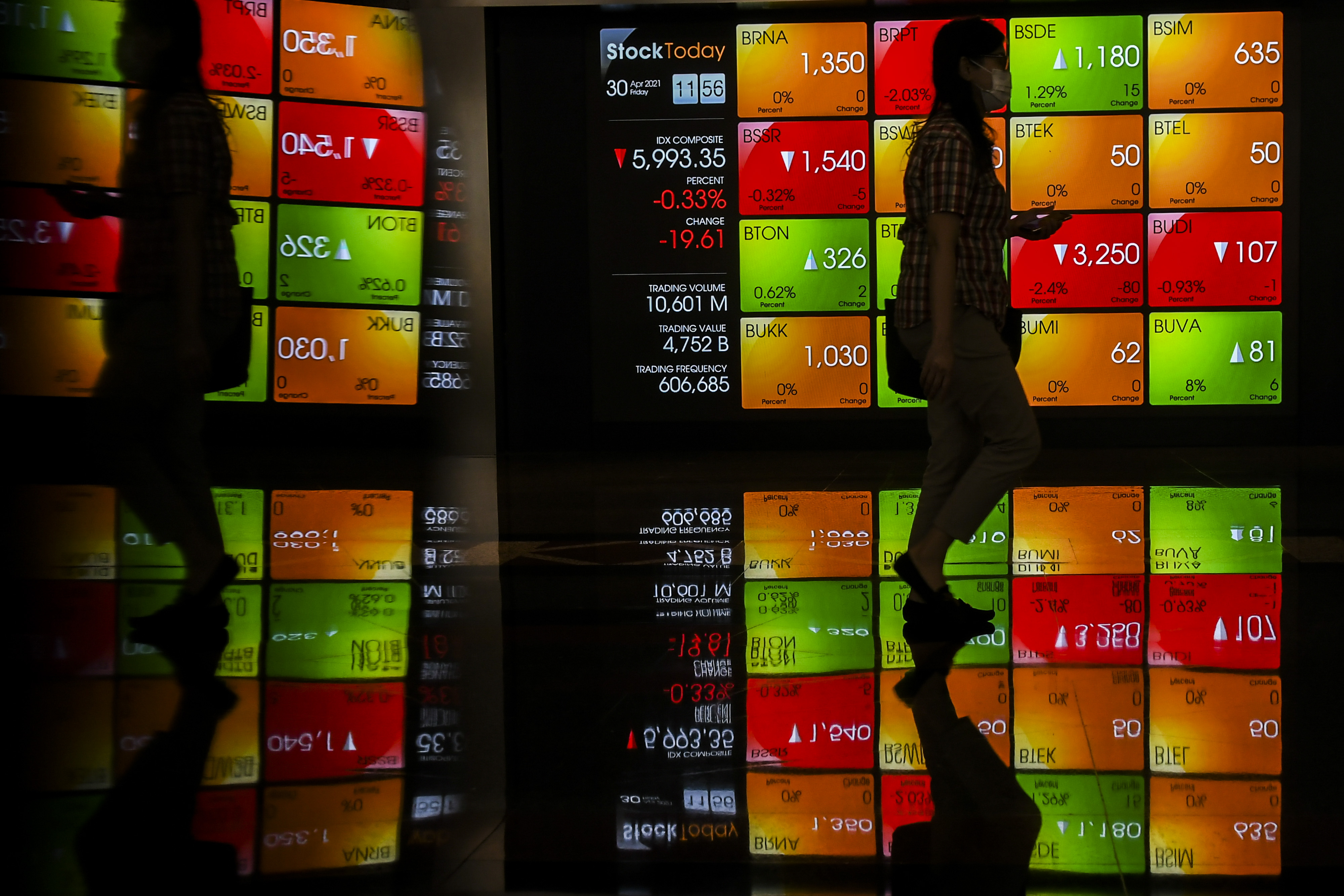 Kalender Libur Bursa Efek Indonesia 2021 Bergeser