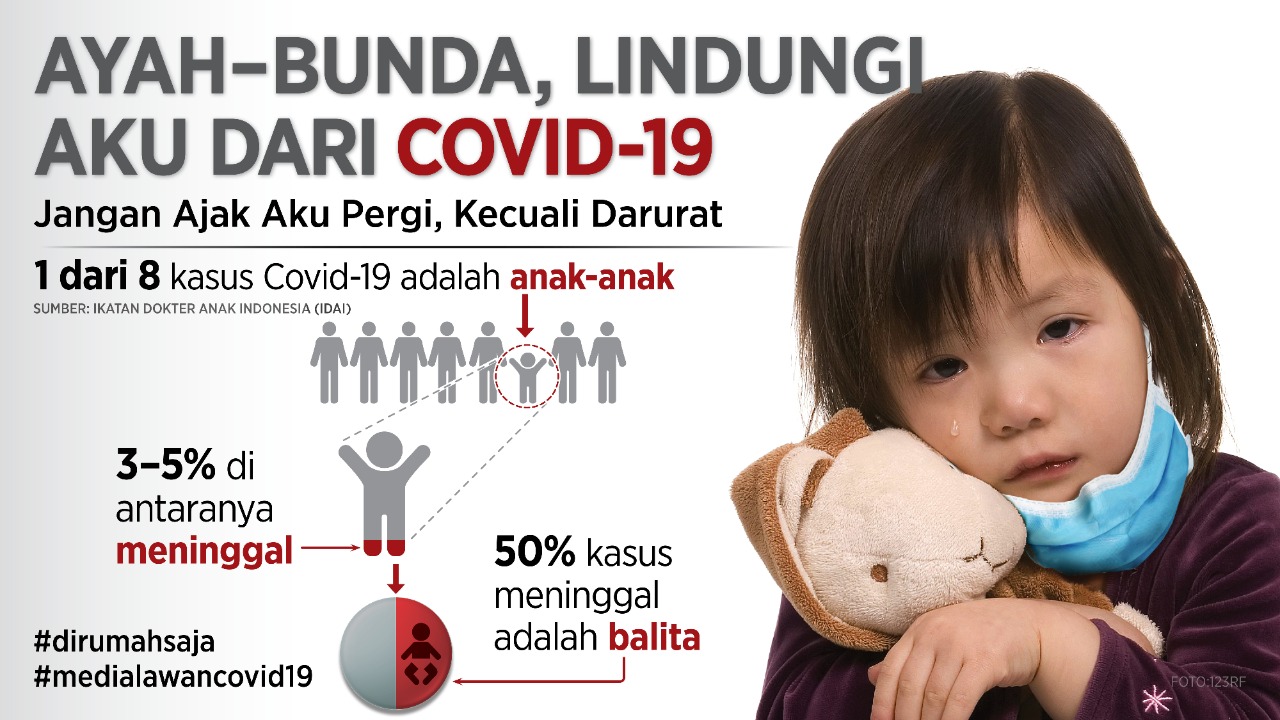 Varian Baru Covid-19 Ancam Anak-anak dan Remaja!