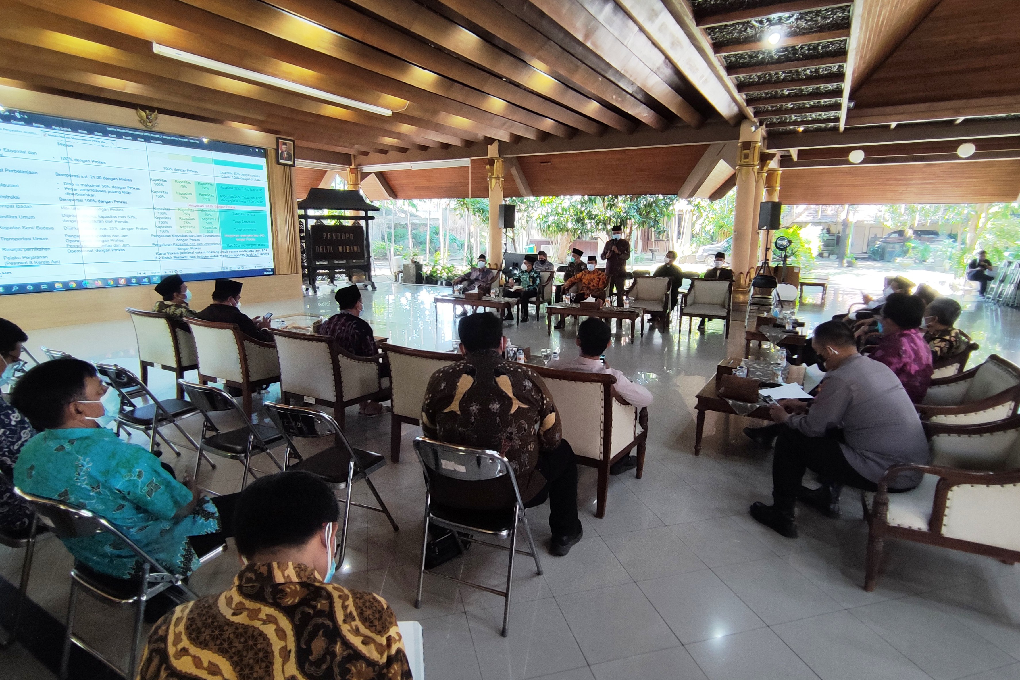  Forkopimda Sidoarjo Rapat Koordinasi Bahas Kesiapan PPKM Darurat
