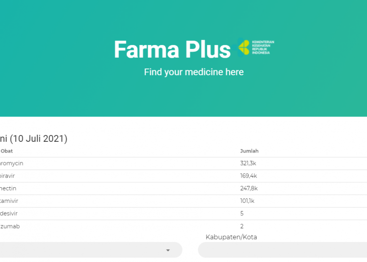 Tampilan aplikasi Farma Plus.