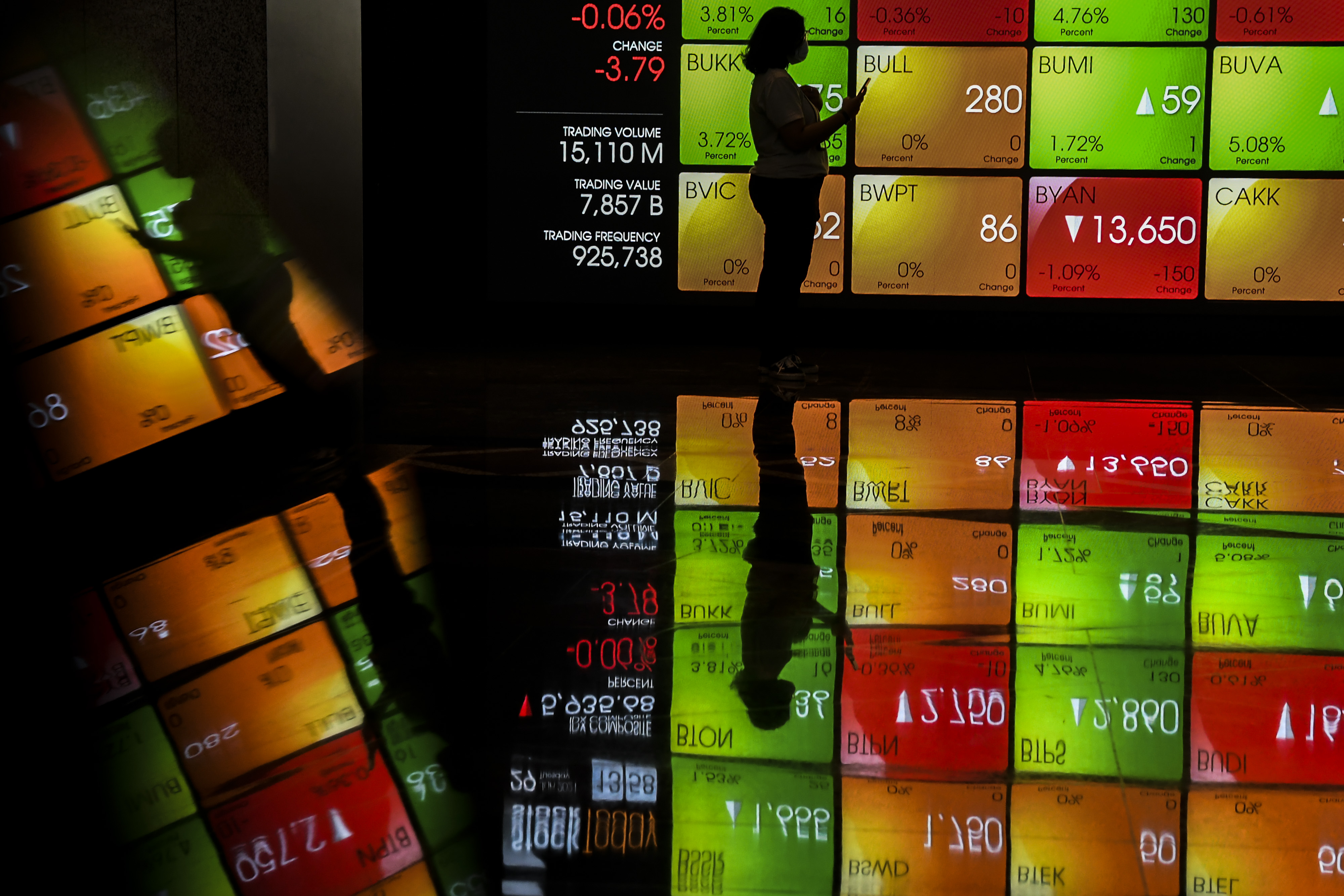 Sepekan Terakhir, Data Perdagangan Bursa Positif