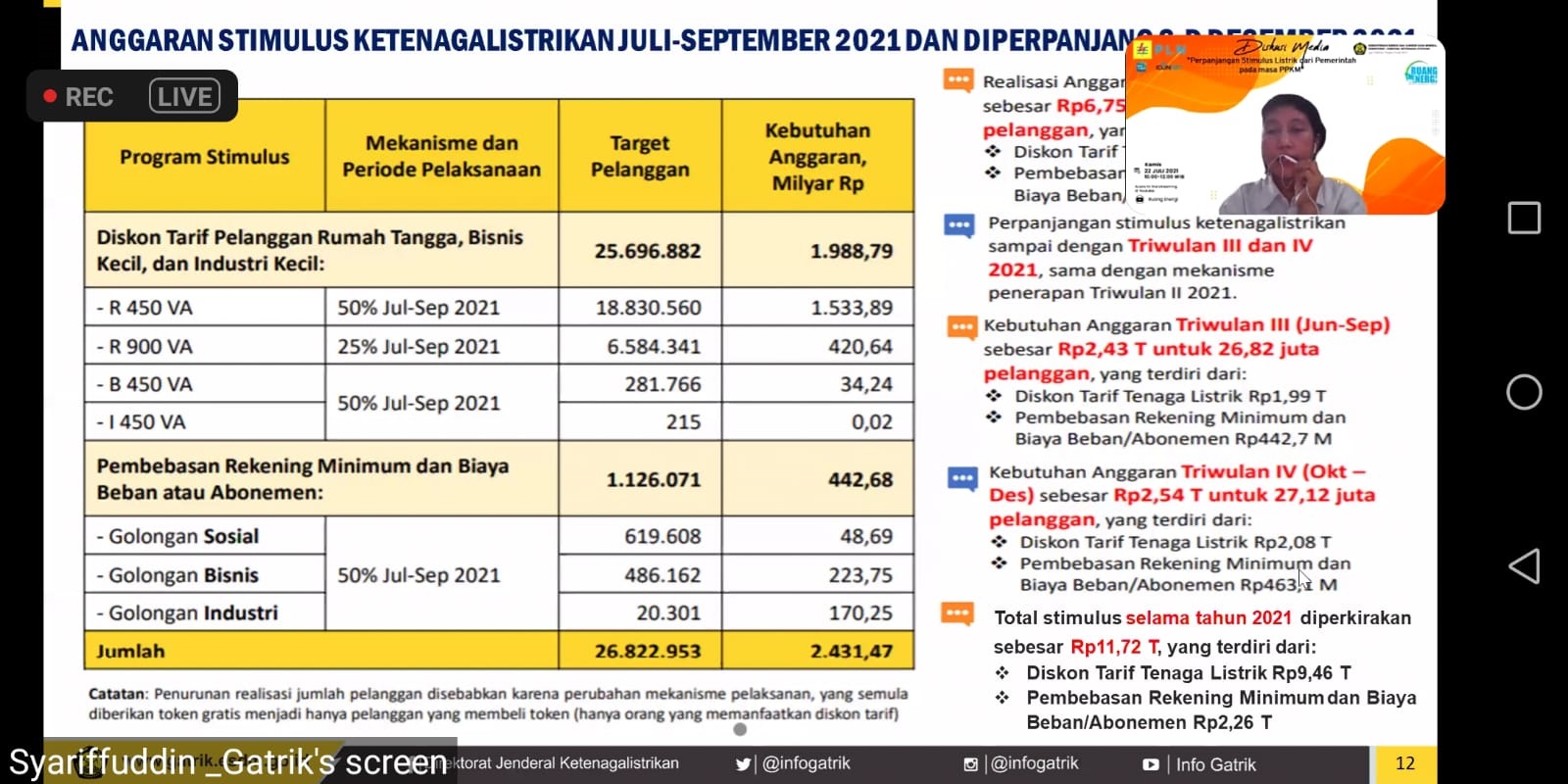 Paparan Perpanjangan Stimulus Listrik