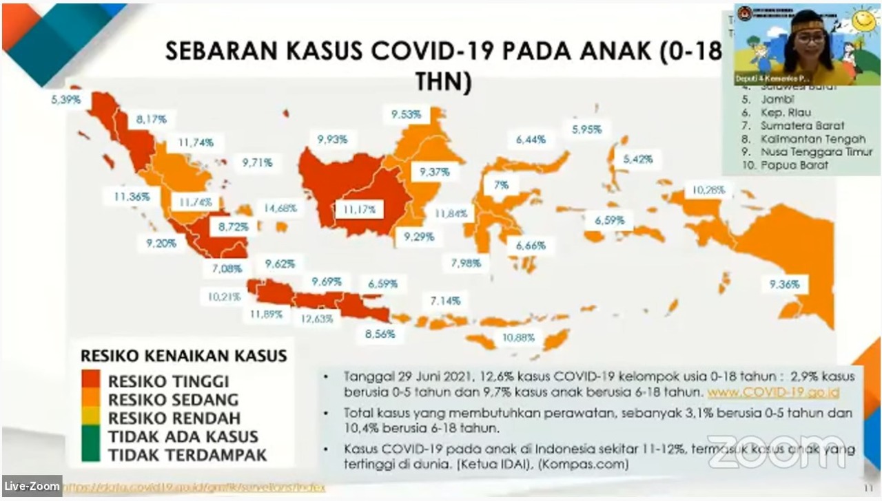 Orasi ilimiah Deputi IV kemenko PMK FemmyEka Kartika Putri dalam Dies Natalis Fakulstas Psikologi UI