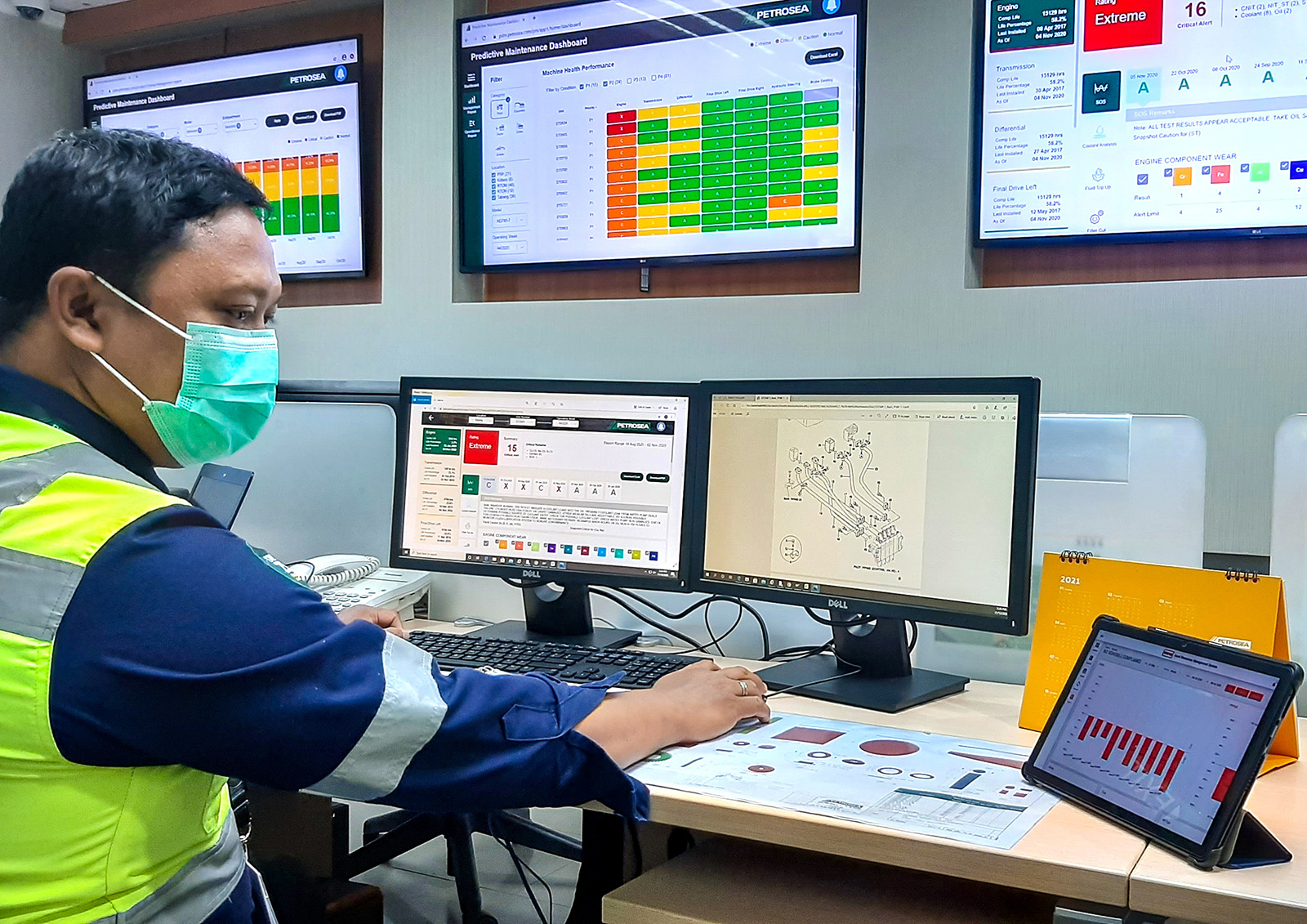 Sepanjang tahun 2021, Petrosea melanjutkan program transformasi digitalnya. 