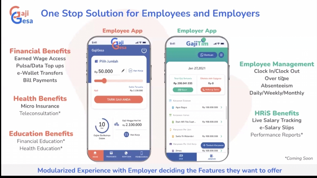 Ilustrasi penggunaan aplikasi GajiGesa