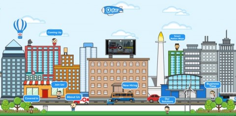 Ilustrasi Smart City