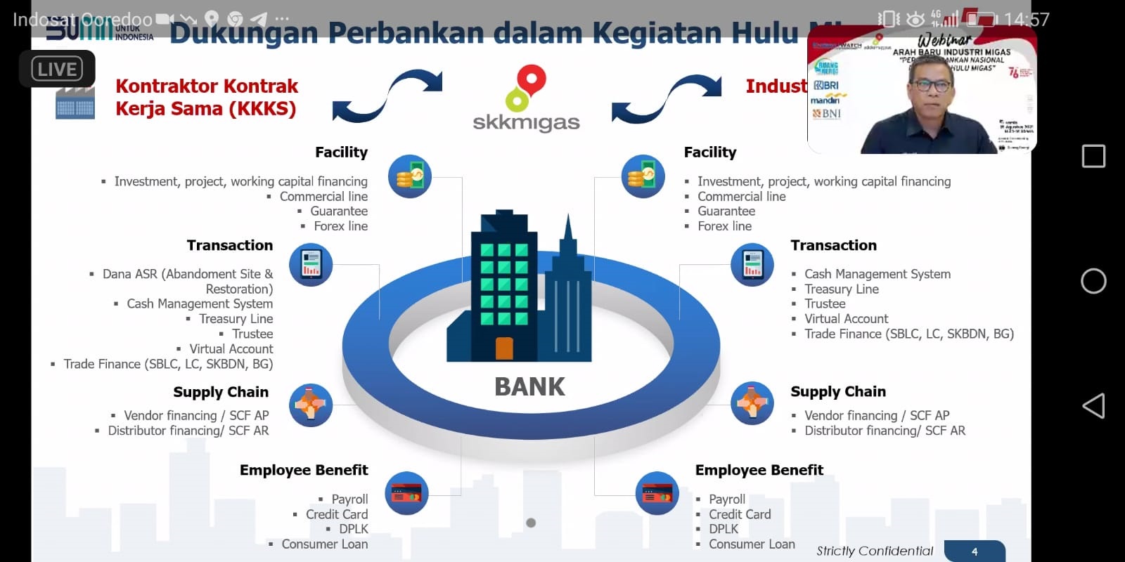 Sektor Hulu Migas Butuh Dukungan Pendanaan Perbankan
