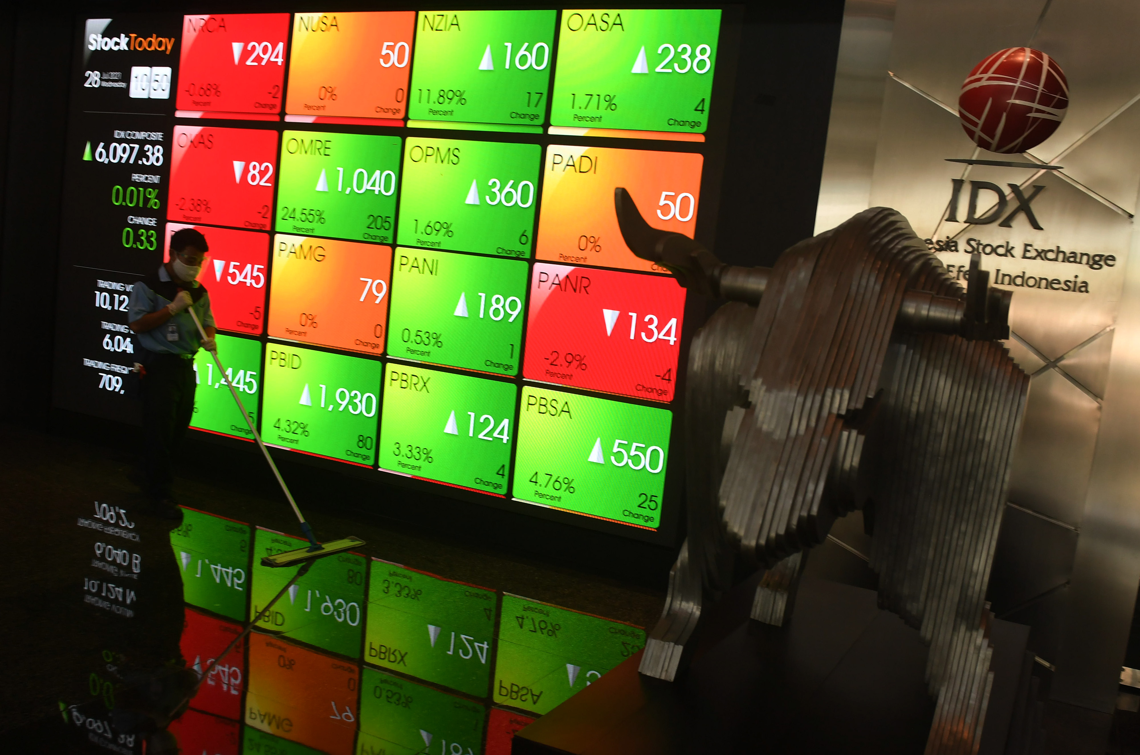 Petugas kebersihan melintasi layar pergerakan saham di gedung BEI, Jakarta.