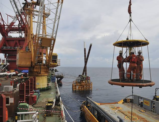 Ilustrasi bisnis migas