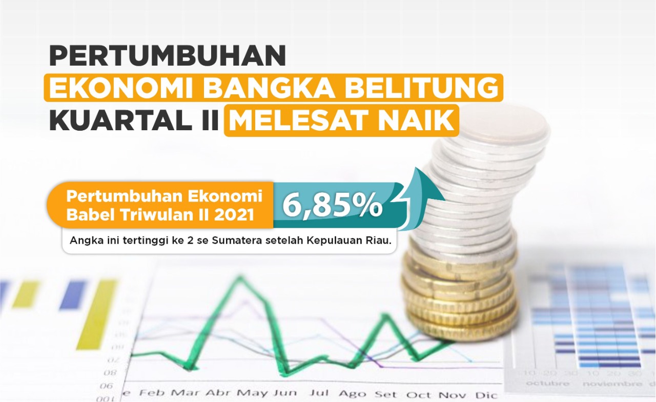 Pertumbuhan ekonomi Provinsi Babel di atas pertumbuhan ekonomi wilayah Sumatera triwulan II, yang sebesar 5,27%. 
