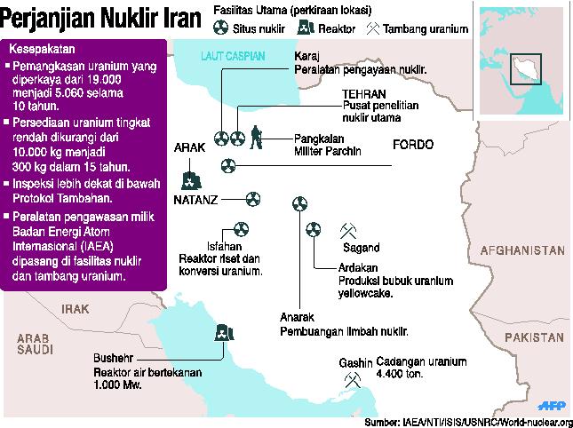 Grafis perjanjian nuklir Iran sejak 2015 yang akan dibahas kembali di bawah presiden terpilih Ebrahim Raisi pada September mendatang. 