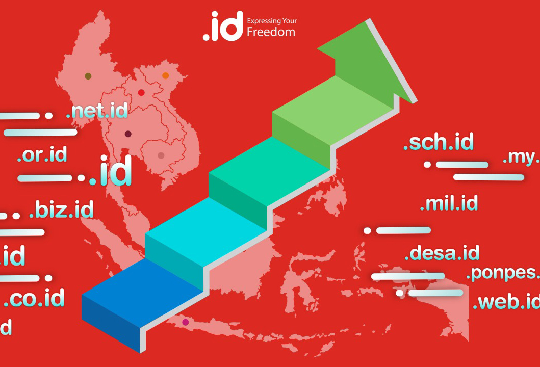 Domain .id paling banyak digunakan di Asia Tenggara.