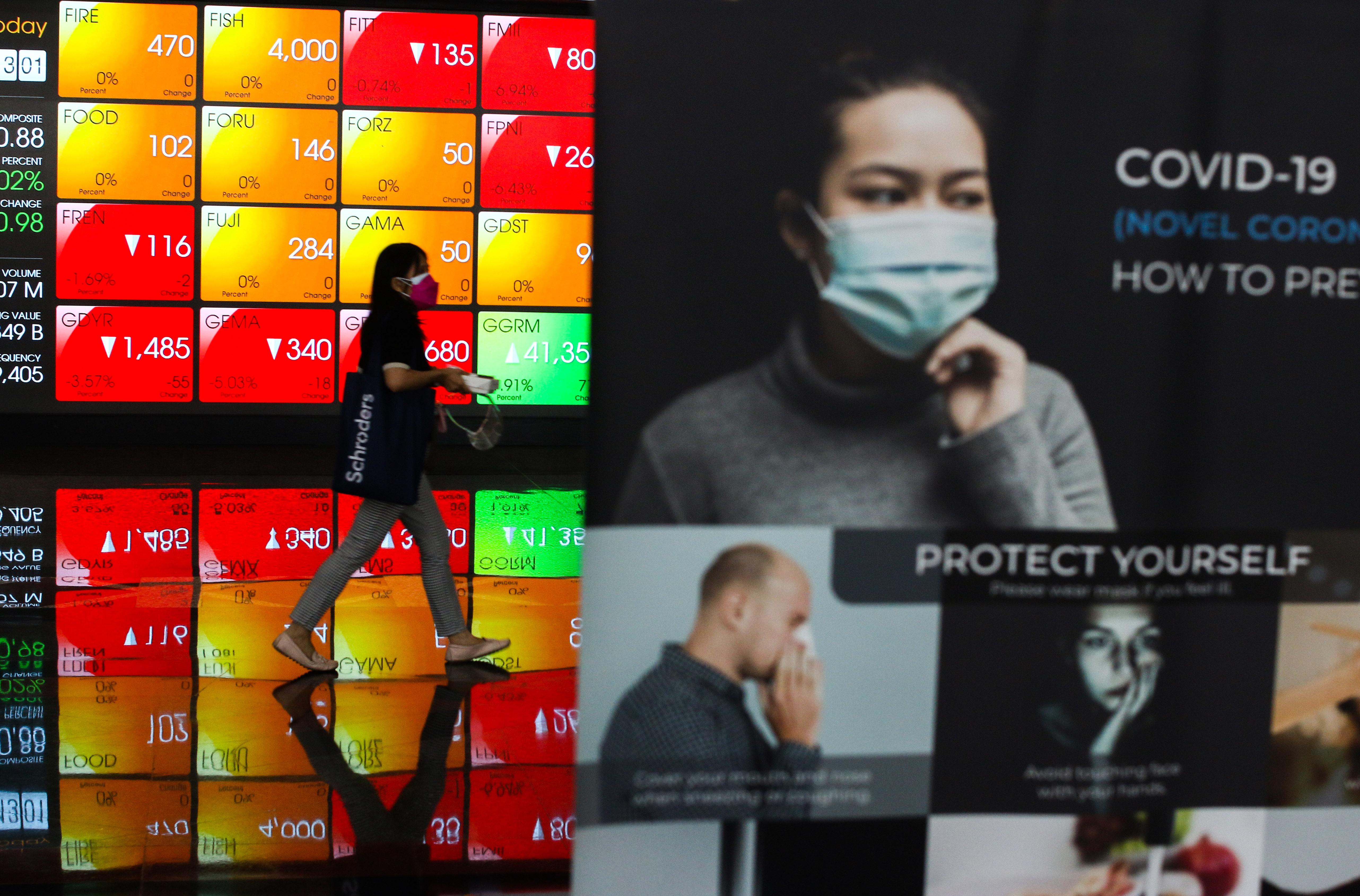 Ramai Rights Issue oleh Perbankan untuk Menaikkan Modal