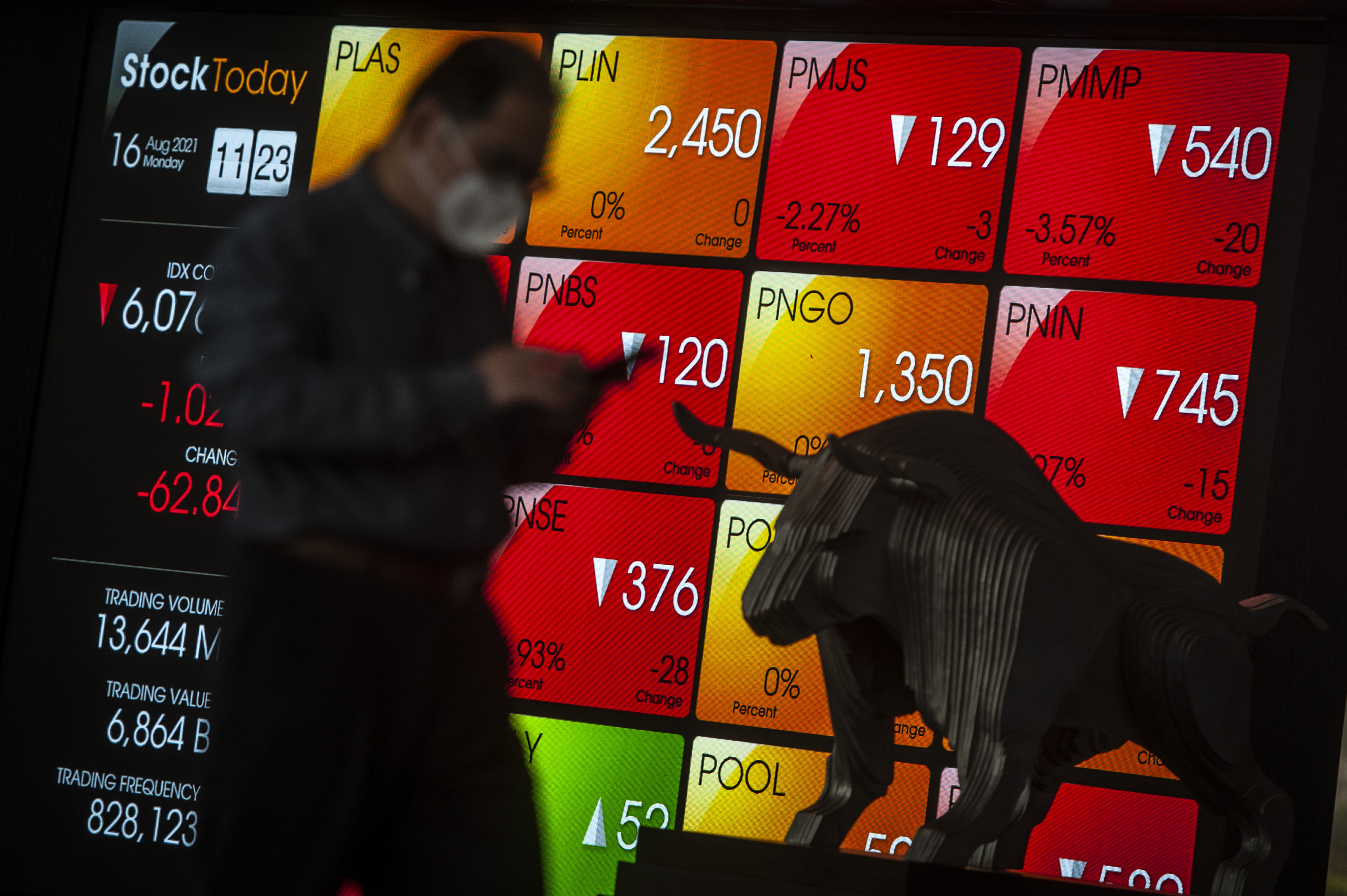 Karyawan berjalan di dekat layar pergerakan Indeks Harga Saham Gabungan (IHSG), di Bursa Efek Indonesia, Jakarta, Senin (16/8).