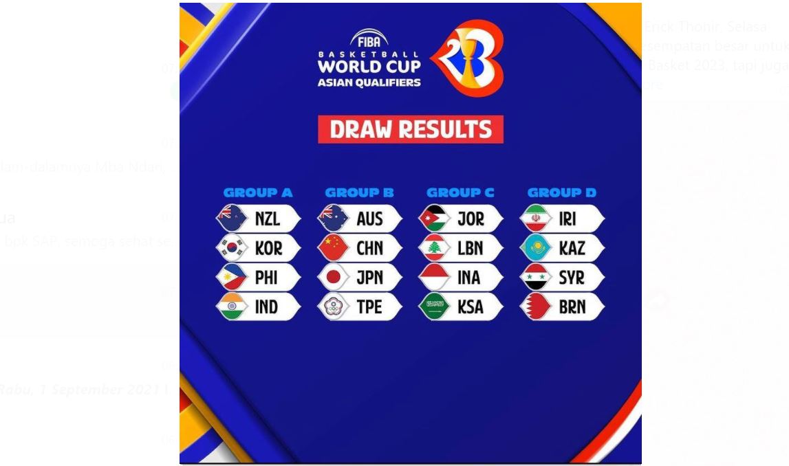 Hasil drawing Piala Dunia FIBA 2023.