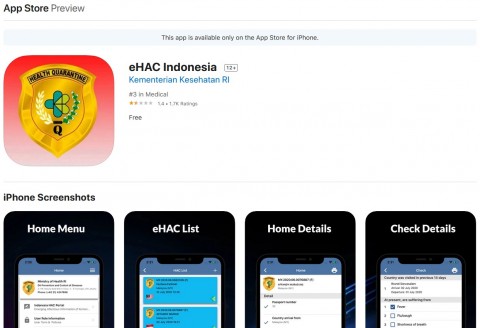 Ilustrasi aplikasi eHAC