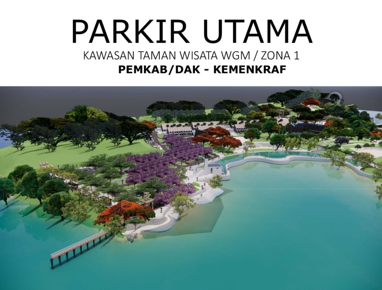 Gambaran revitalisasi Waduk Gajah Mungkur