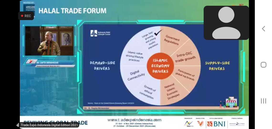 Ketua Indonesia Halal Lifestyle Centre (IHLC) Sapta Nirwandar