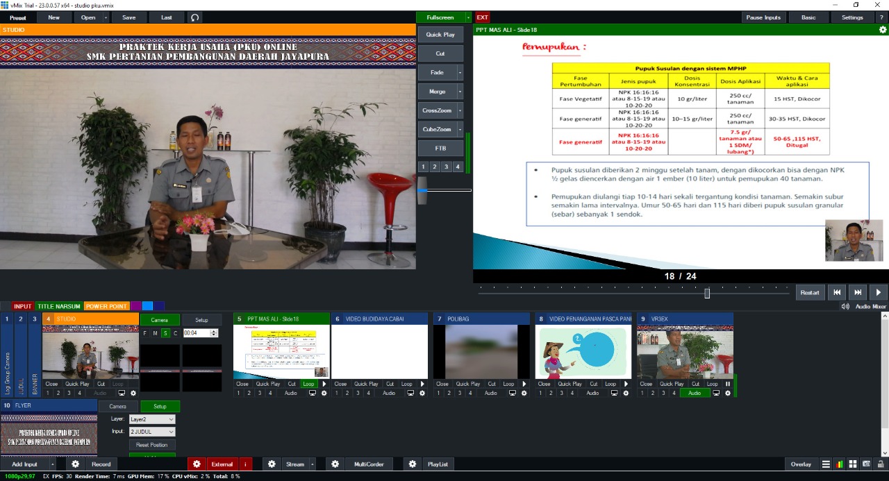 Para siswa SMK Pembangunan Pertanian Jayapura mengikuti praktek kerja usaha (PKU) yang digelar Dinas Pertanian Papua dan BBPP Ketindan.