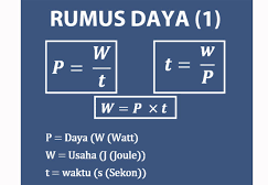 Daya (Watt)