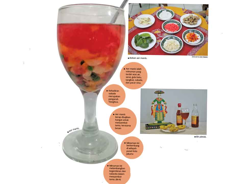 Aer Manis, antara Filosofi dan Warisan Tradisi