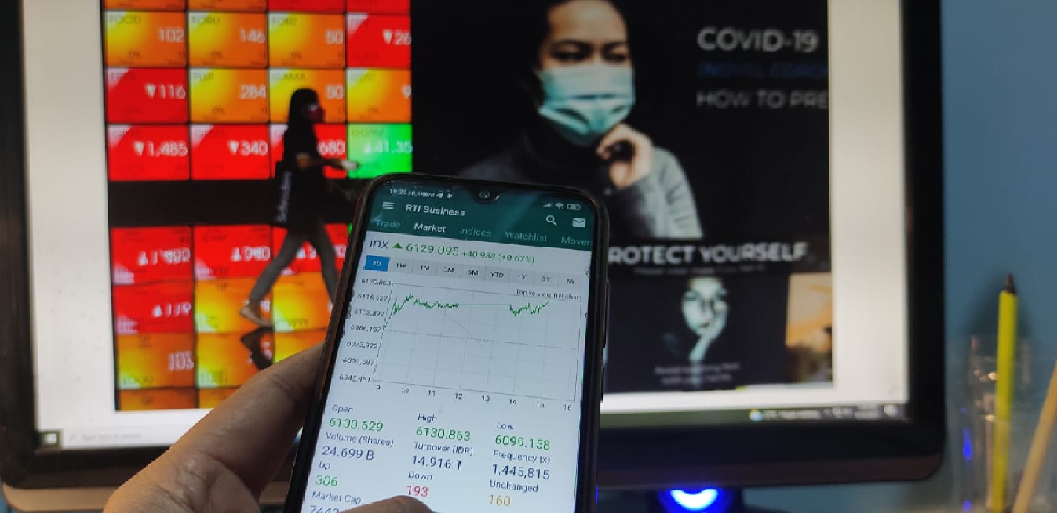 Bursa Global Naik, IHSG Bakal Terimbas Positif