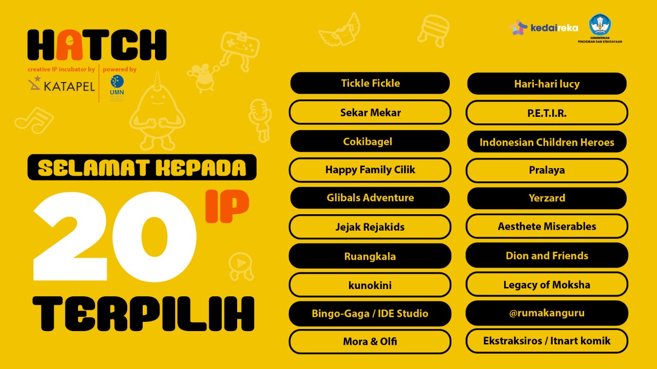 SEBANYAK 20 Intellectual Property (IP) atau kekayaan intelektual didorong untuk melakukan pengembangan skala komersial.