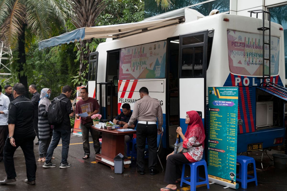 Layanan SIM keliling