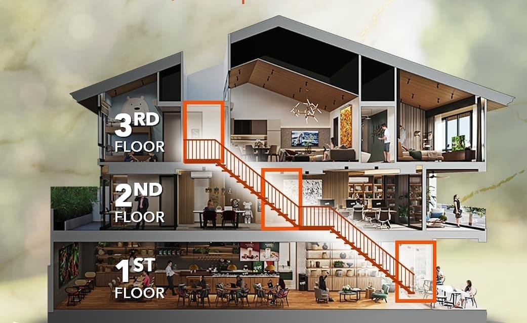 Serius Garap Pasar Milenial, Lippo Garap Hunian Berkonsep Multifungsi