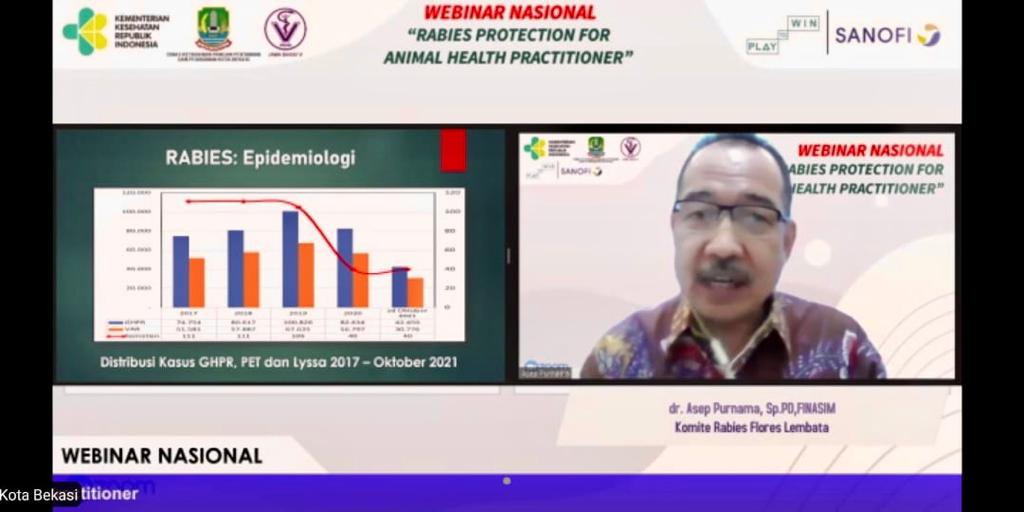 Tim One Health Zoonosis Kementerian Kesehatan (Kemenkes) dr. Asep Purnama, MD, Internist, FINASIM.
