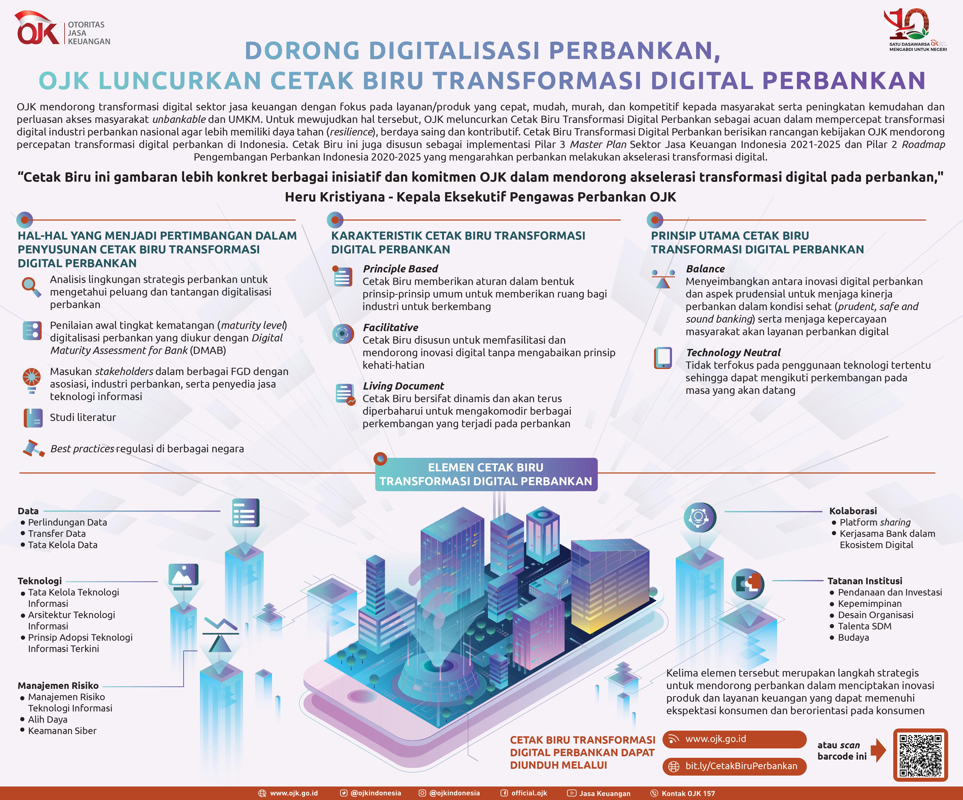 Dorong Digitalisasi Perbankan, OJK Luncurkan Cetak Biru Transformasi Digital Perbankan