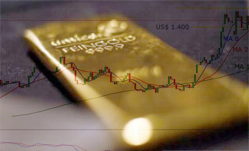 Emas Naik 11,9 Dolar Terdongkrak Melemahnya Dolar