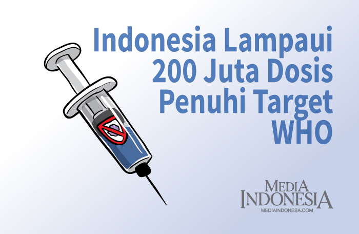 Infografis : CAKSONO