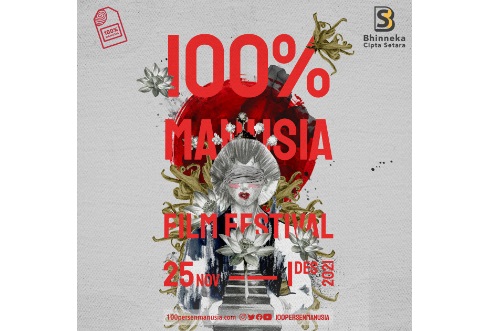 Festival film 100% Manusia berlangsung 25 November - 1 Desember 2021.