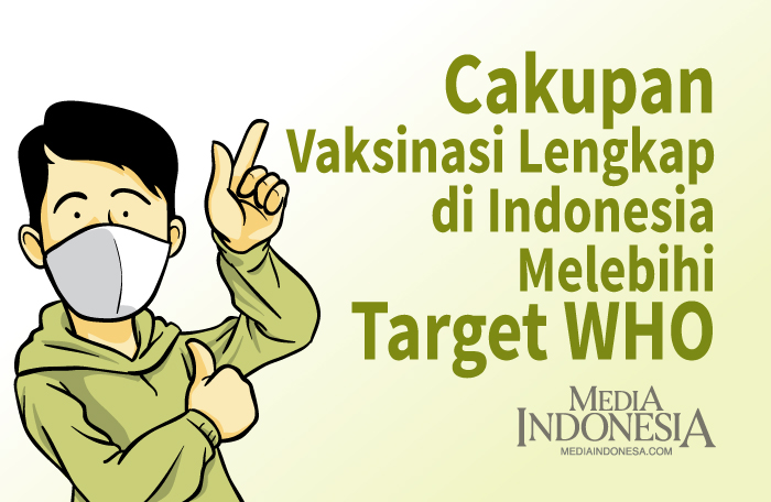 Infografis : CAKSONO
