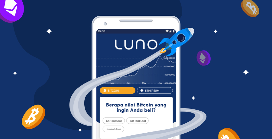 Luno.com