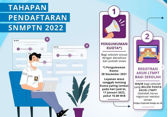 Tahapan pendaftaran SNMPTN 2022.