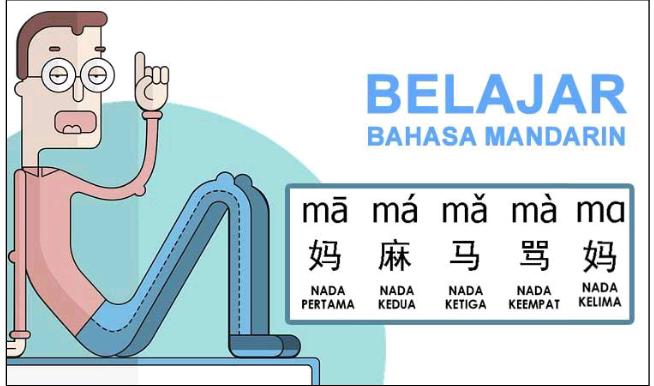 Kini banyak aplikasi belajar online yang menawarkan kursus bahasa Mandarin yang komprehensi dan unik.