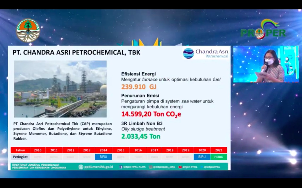 Chandra Asri meraih predikat Proper Hijau dari KLHK.