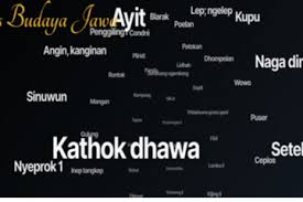 KAMUS  BAHASA JA. Aplikasi kamus bahasa Jawa ini dapat diinstal di perangkat berbasis Android, Windows, Linux, dan Mac OS. 