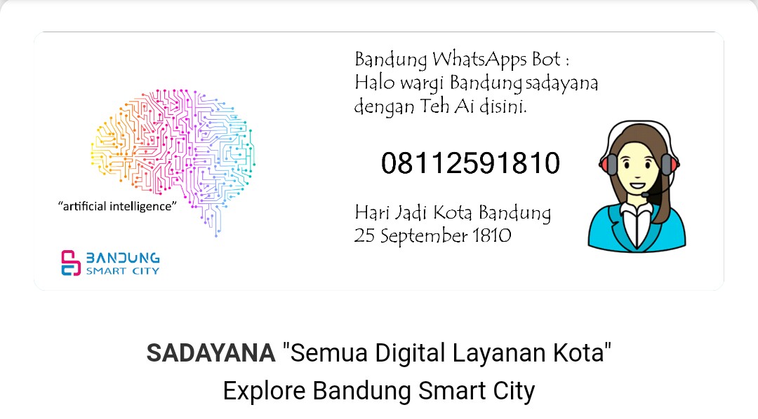Layanan dalam aplikasi  Bandung Smart City 'Sadayana'