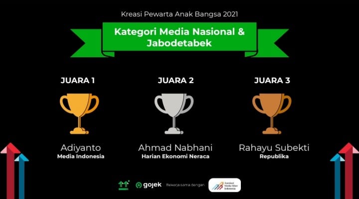 Pemenang 1 hingga 3 kategori nasional Kreasi Pewarta Anak Bangsa 2021 yang dihelat Gojek dan AMSI
