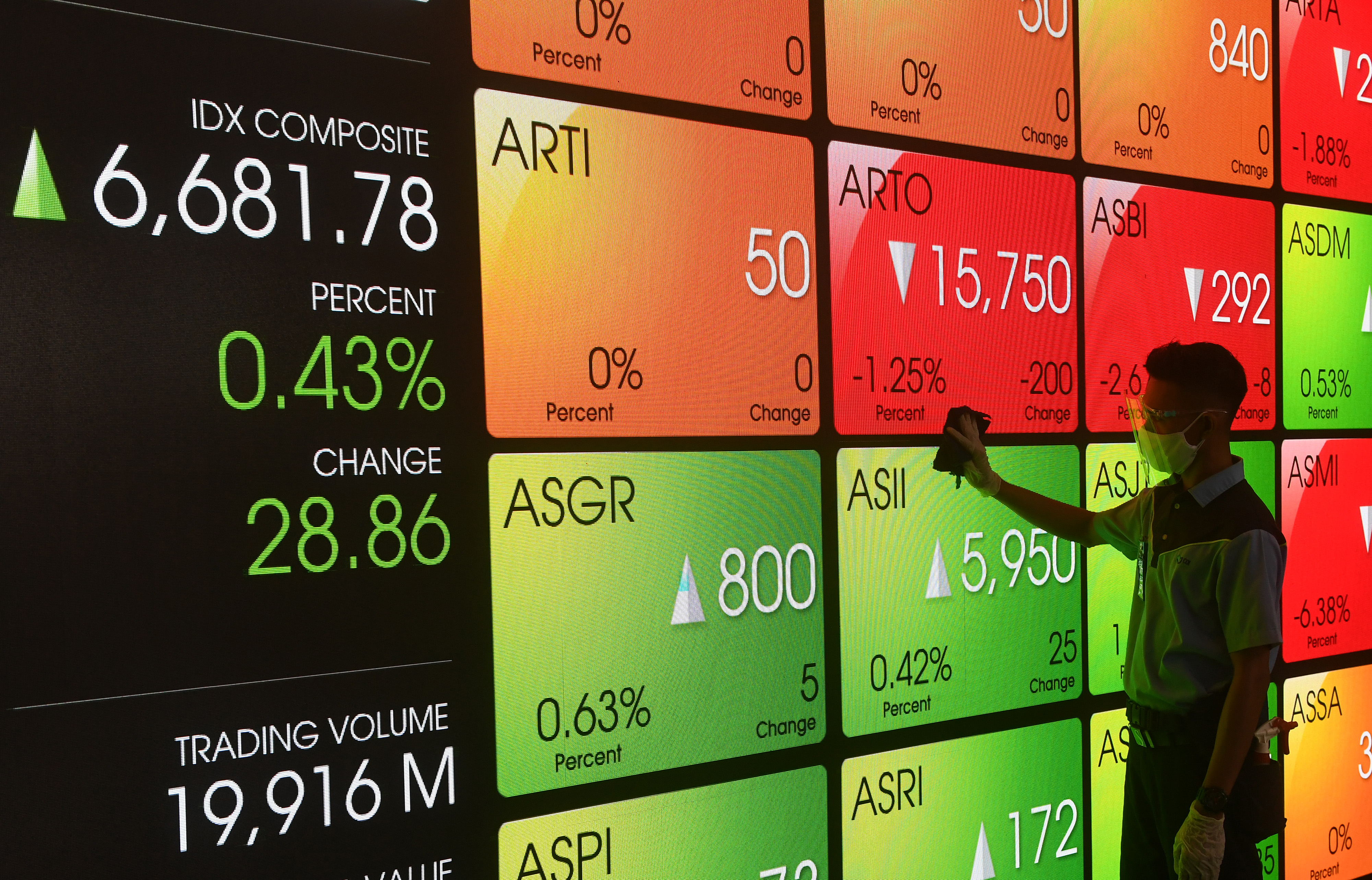 Pekerja membersihkan papan digital perdagangan saham di gedung Bursa Efek Indonesia (BEI), Jakarta