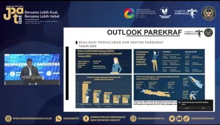 2022, Indonesia Targetkan 1,8 Juta Wisman dan Devisa Pariwisata 0,47 Miliar Dollar AS